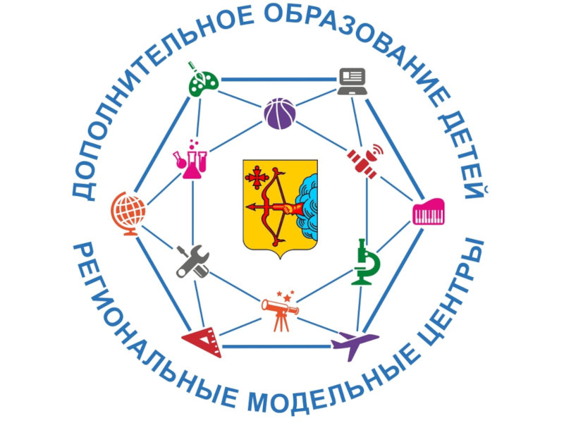 Сертификаты дополнительного образования (ПФДО).