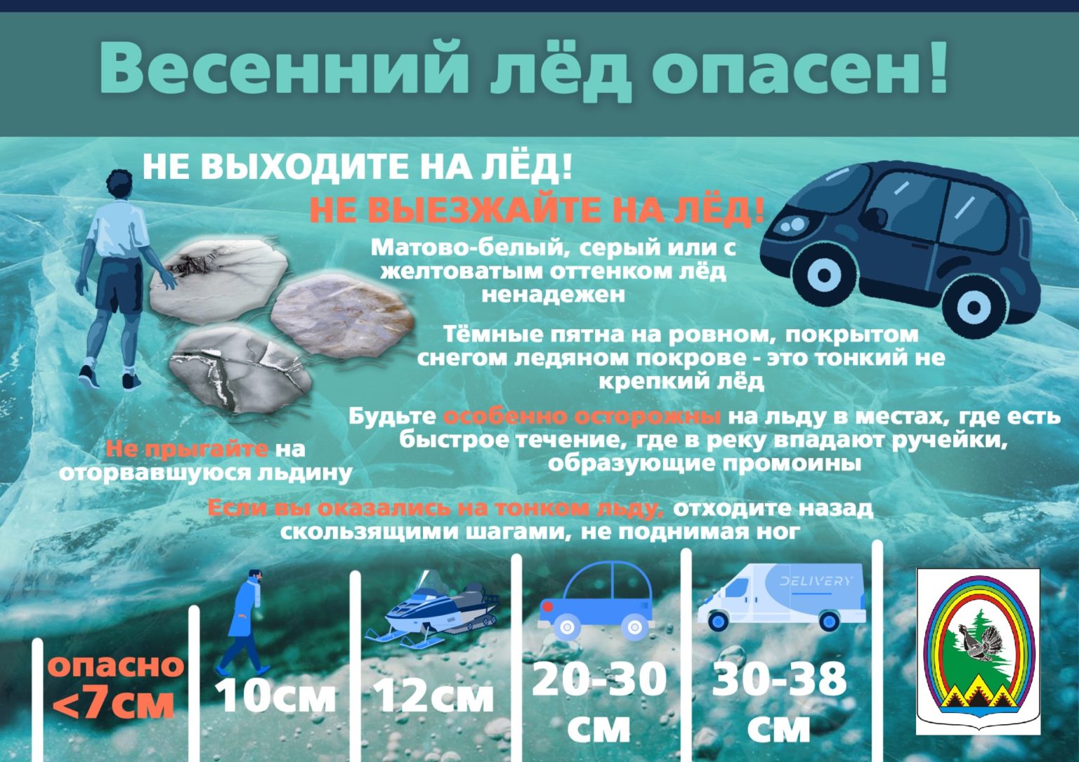 Правила безопасности.